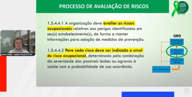 Processo de Avaliação de Riscos